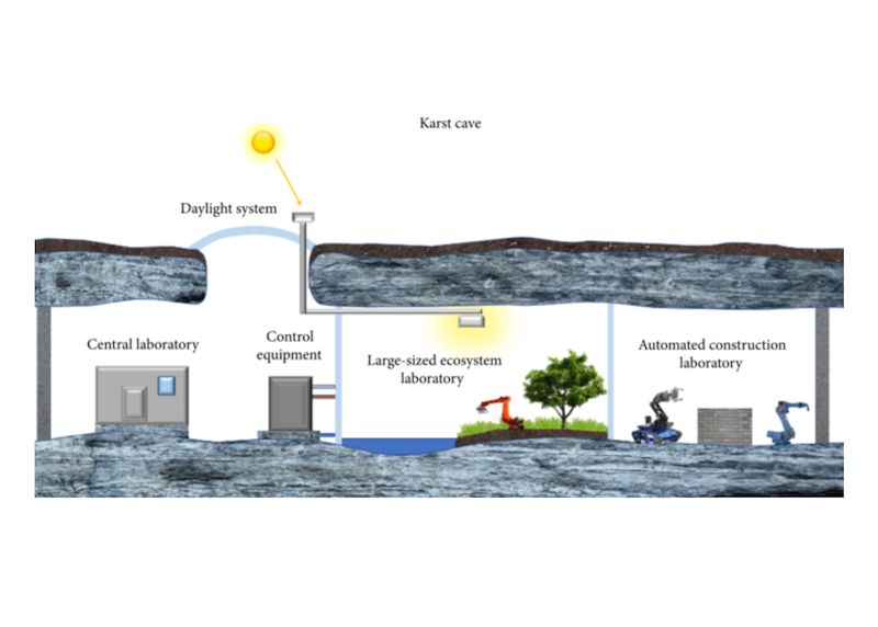 Karst cave simulation platform.