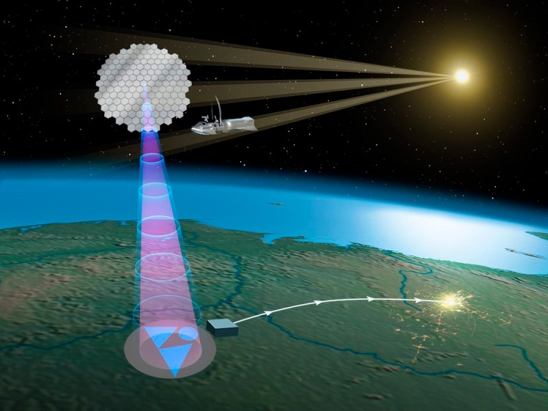 A schematic of Virtus Solis' system operations showing an array in orbit beaming power to the ground station. Credit: Virtus Solis